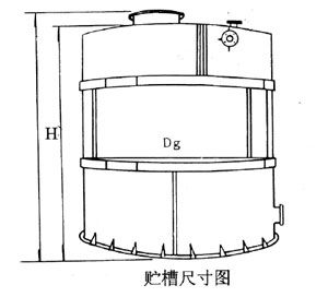 聚丙烯儲(chǔ)罐